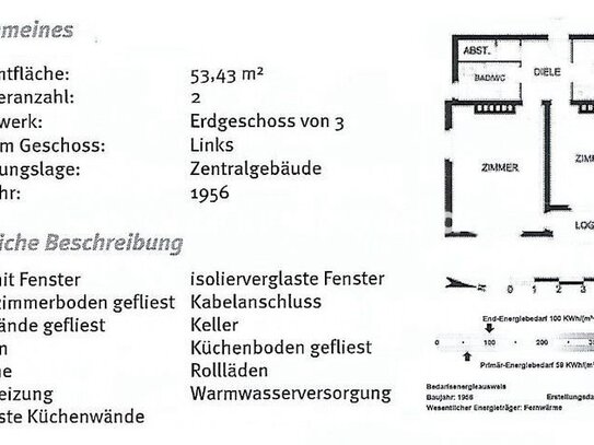 Wohnungsswap - Brienzer Straße