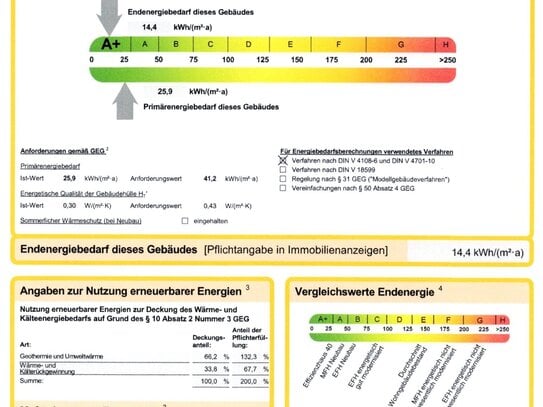 Starnberger See, Ostseite, sehr ruhige Lage - Einzug kurzfristig möglich, 3-Zim. EG Whg. ca. 100 qm Wfl., + ca. 150 qm…