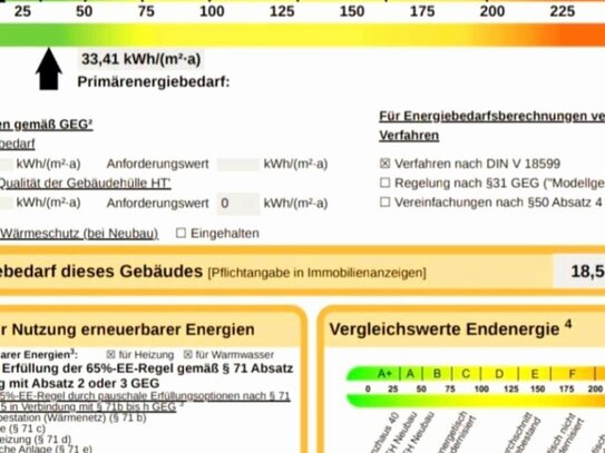 Massives freistehendes EFH direkt am Tankumsee. Ohne Makler, ohne Provision!