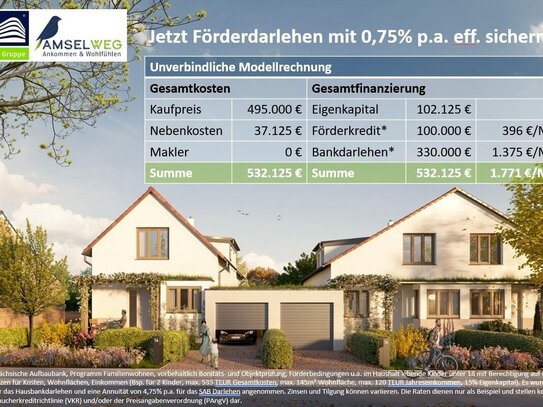 BEREITS IM BAU - Doppelhaushälfte mit Terrasse und Garten - Amselweg 16 Haus 3 - Lerche