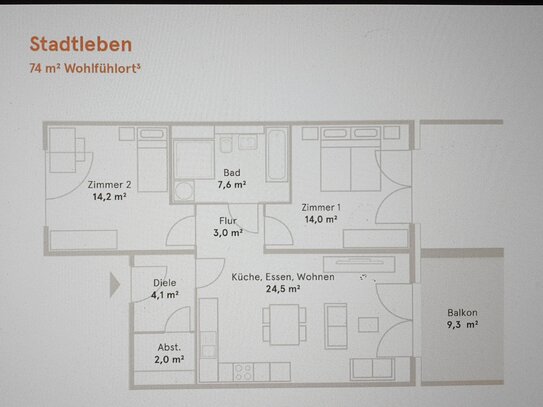 Erstbezug 74qm Neubauwohnung in Bubenreuth