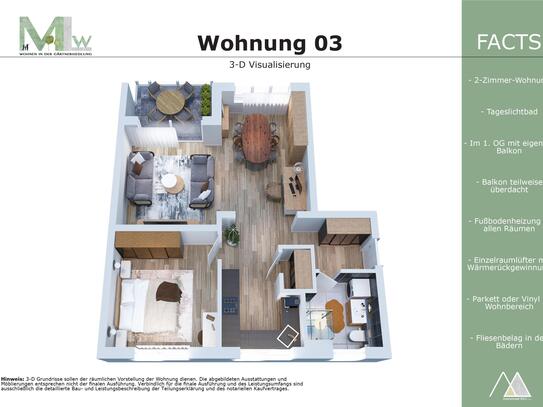 HIGHLIGHT MLW26 - Neubau 2-Zimmer-Wohnung in zentraler Lage in Bamberg mit 74 qm