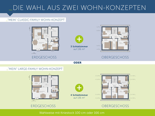 ANGEBOTSHAUS: Modernes Eigenheim inklusive Einbauküche!