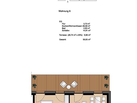 Energieeffiziente 2-Zimmer-Wohnung in Zentrumsnähe direkt vom Vermieter