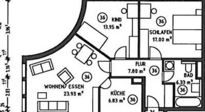 Immobilie in Straubing