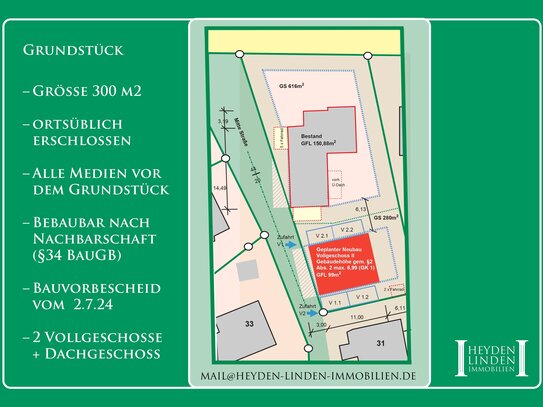 300 m2-Grundstück im Ortskern von Appen zu verkaufen