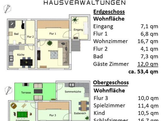 Wetzlar Naunheim - Einfamilienhaus mit Sommerküche und überdeckter Terrasse