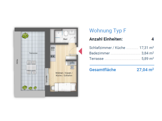 Investment in Nürnberg - Apartment mit großer Terrasse - bis zu 9% EK-Rendite!!