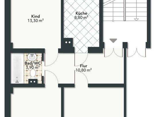 Radebeul - Kötzschenbroda 3,5 Zimmer