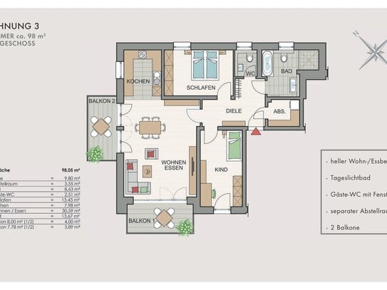 Neues Jahr - neue Wohnung!