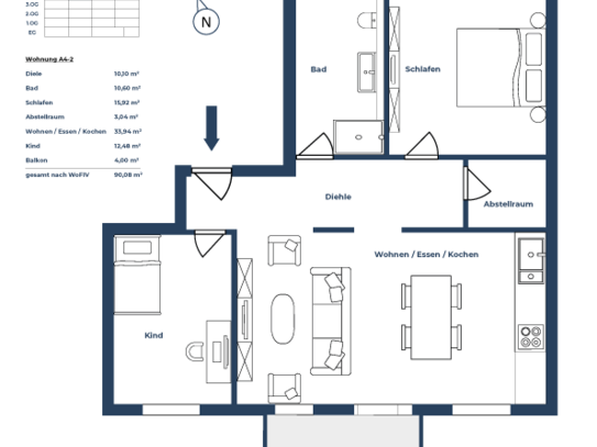 Hochwertig ausgestattete 3-Zimmer-Wohnung inkl. Balkon im Zentrum der Fürther Südstadt