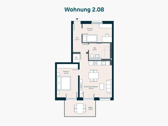 Neubau: 3-Zimmer-Südbalkonwohnung