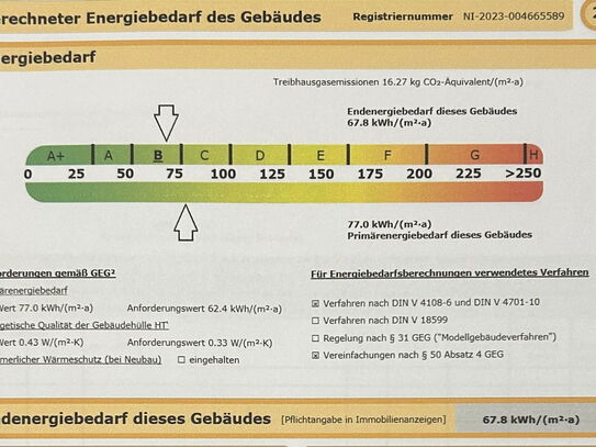 Kapitalanlage oder Mehrgenerationenhaus in bester Lage von Bad Nenndorf *Provisionsfrei*