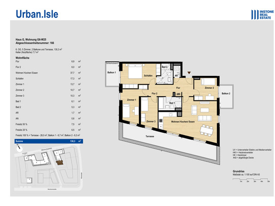 Family Headquarter gesucht?