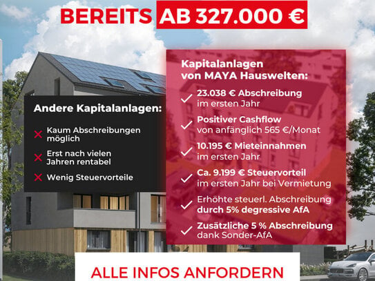 Wohnungen & Penthouses 50 bis 105m² Wfl. für Eigennutzer & Kapitalanleger plus Sonder-AfA 5% QNG