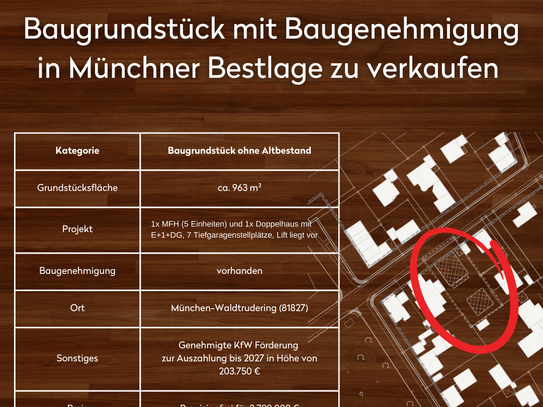 Grundstück mit Baugenehmigung, KfW Förderung Auszahlung bis 2027 ohne Altbestand in Bestlage von Waldtrudering