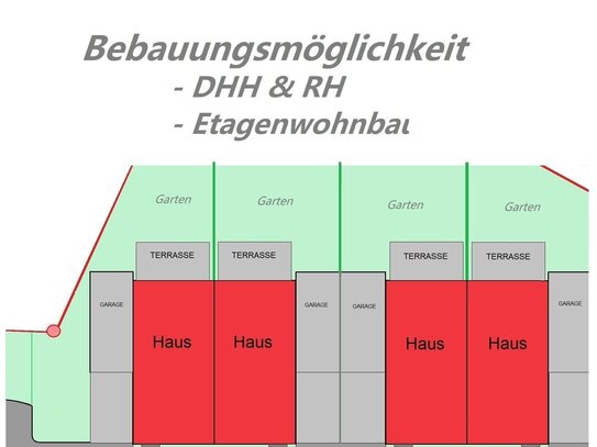 Bauplatz in Baden-Baden / Ideal für ein Neubauvorhaben / 1.600 m² Grundstück