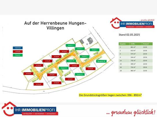 Bauplätze im Neubaugebiet in Hungen-Villingen