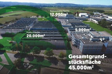 17.000 m2 Hallenkomplex- 2 x 1000 m2 Halle -ausweitbar auf 4000 m2 und 230 m 2 Büro verfügbar